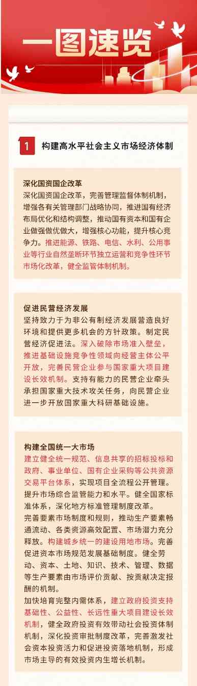 三中全会《决定》中，这些改革方向与建设领域相关！