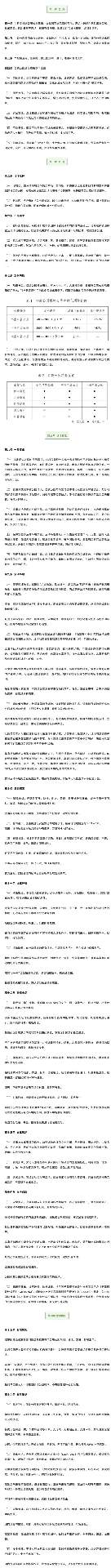 住房城乡建设部印发《口袋公园建设指南（试行）》