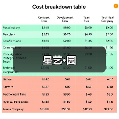 星艺·园（图1）