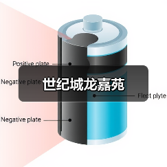 世纪城龙嘉苑