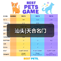 汕头|天合名门（图2）