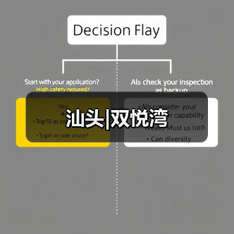 汕头|双悦湾