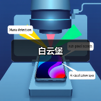 白云堡（图3）