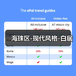 海珠区-现代风格-白居（图3）
