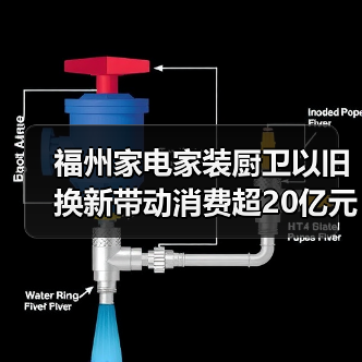 福州家电家装厨卫以旧换新带动消费超20亿元（图3）