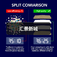 汇景新城(图4) 汇景新城(图4)