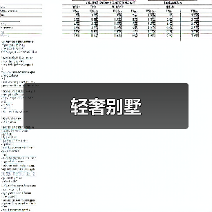 轻奢别墅(图2) 轻奢别墅(图2)
