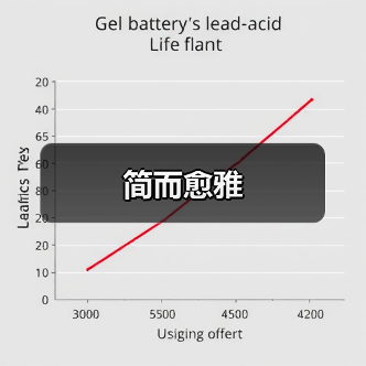 简而愈雅(图3) 简而愈雅(图3)