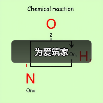 为爱筑家