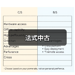 法式中古(图3) 法式中古(图3)