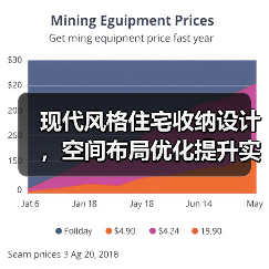现代风格住宅收纳设计，空间布局优化提升实用性（图3）