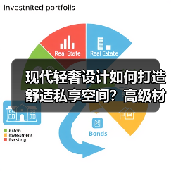 现代轻奢设计如何打造舒适私享空间？高级材质与艺术布局解析（图2）