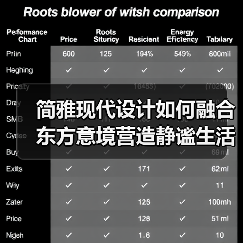 简雅现代设计如何融合东方意境营造静谧生活空间?(图3) 简雅现代设计如何融合东方意境营造静谧生活空间?(图3)