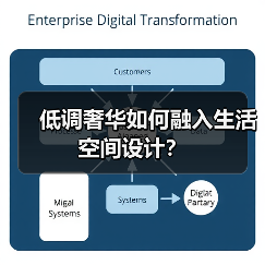 低调奢华如何融入生活空间设计？（图3）