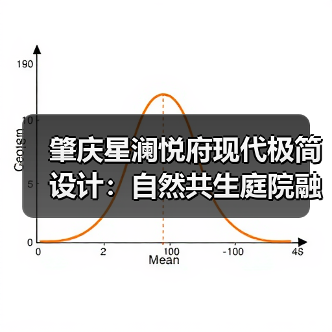 肇庆星澜悦府现代极简设计：自然共生庭院融合都市栖居空间（图2）