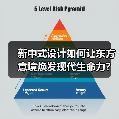 新中式设计如何让东方意境焕发现代生命力？（图1）