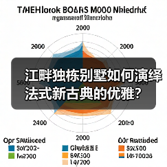 江畔独栋别墅如何演绎法式新古典的优雅?(图4) 江畔独栋别墅如何演绎法式新古典的优雅?(图4)