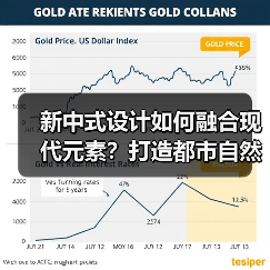 新中式设计如何融合现代元素？打造都市自然生活空间（图4）