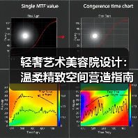 轻奢艺术美容院设计：温柔精致空间营造指南（图2）