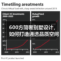 600方简奢别墅设计,如何打造通透品质空间?(图2) 600方简奢别墅设计,如何打造通透品质空间?(图2)