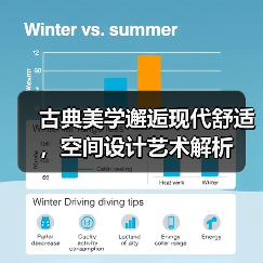 古典美学邂逅现代舒适,空间设计艺术解析(图4) 古典美学邂逅现代舒适,空间设计艺术解析(图4)