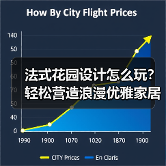 法式花园设计怎么玩？轻松营造浪漫优雅家居