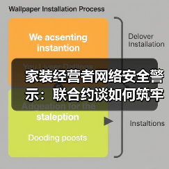 家装经营者网络安全警示：联合约谈如何筑牢防护墙（图4）
