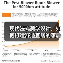 现代法式美学设计，如何打造舒适宜居的家居空间？（图3）