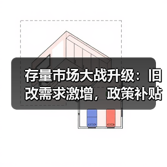 存量市场大战升级：旧改需求激增，政策补贴撬动万亿商机（图3）