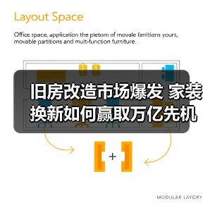 旧房改造市场爆发 家装换新如何赢取万亿先机（图3）