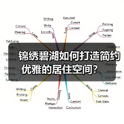 锦绣碧湖如何打造简约优雅的居住空间？（图2）