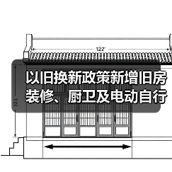 以旧换新政策新增旧房装修、厨卫及电动自行车支持(图3) 以旧换新政策新增旧房装修、厨卫及电动自行车支持(图3)