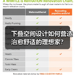 下叠空间设计如何营造治愈舒适的理想家？