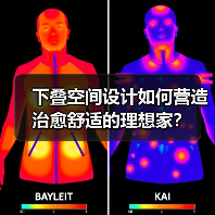 下叠空间设计如何营造治愈舒适的理想家？（图3）