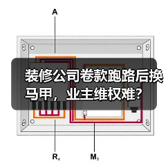 装修公司卷款跑路后换马甲，业主维权难？（图2）