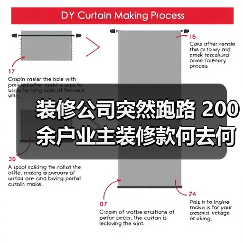 装修公司突然跑路 200余户业主装修款何去何从？（图1）