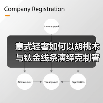 意式轻奢如何以胡桃木与钛金线条演绎克制奢华？（图2）