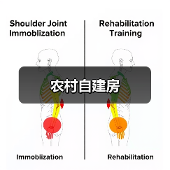 农村自建房
