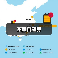 东凤自建房（图2）
