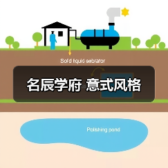 名辰学府 意式风格(图3) 名辰学府 意式风格(图3)