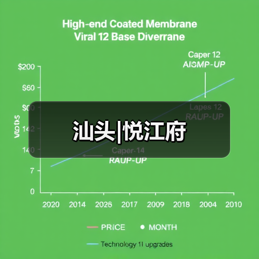 汕头|悦江府（图3）