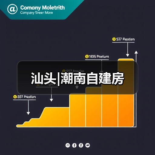 汕头|潮南自建房（图4）