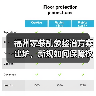 福州家装乱象整治方案出炉，新规如何保障权益？（图3）