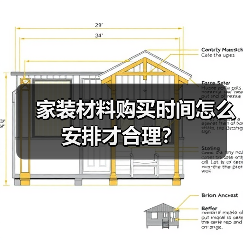 家装材料购买时间怎么安排才合理？