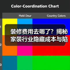 装修费用去哪了？揭秘家装行业隐藏成本与陷阱
