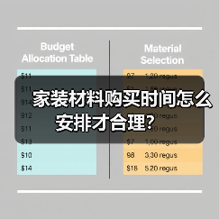 家装材料购买时间怎么安排才合理？（图3）