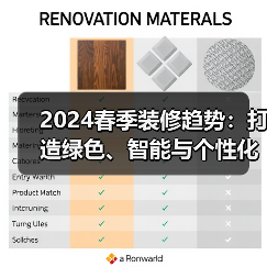 2024春季装修趋势：打造绿色、智能与个性化的居住空间（图3）