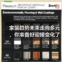 家装趋势未来走向多元,你准备好迎接变化了吗?(图3) 家装趋势未来走向多元,你准备好迎接变化了吗?(图3)
