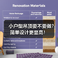 小户型吊顶要不要做?简单设计更显高!(图2) 小户型吊顶要不要做?简单设计更显高!(图2)