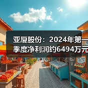 亚厦股份：2024年第一季度净利润约6494万元，同比增加4.54%